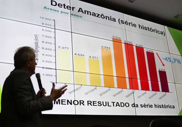 Desmatamento na Amazônia segue em queda, mas alertas de julho preocupam
